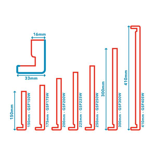 Square Fascia Measurements