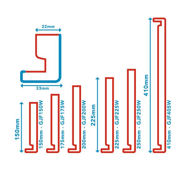Square 22mm Jumbo Fascia Measurements