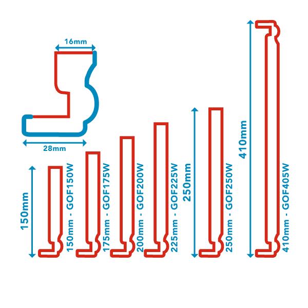 Ogee Fascia Measurements