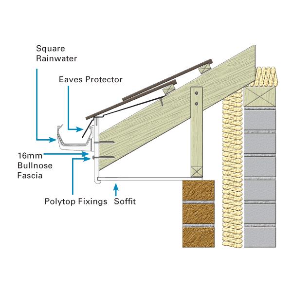 Bullnose Fascia & Soffit details