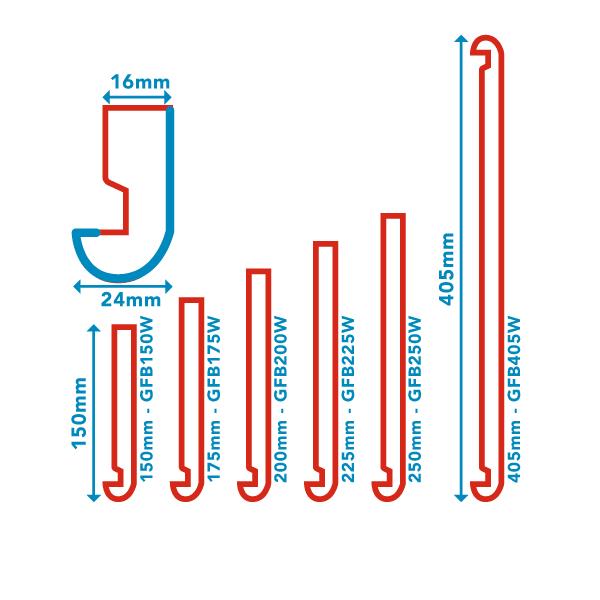 Bullnose Fascia Measurements