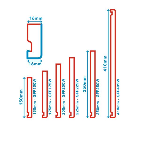 Flat Fascia Measurements