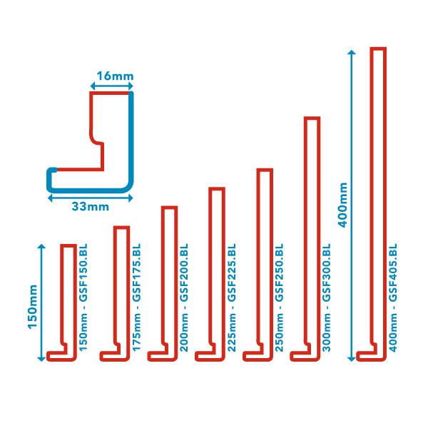 Square Fascia Measurements