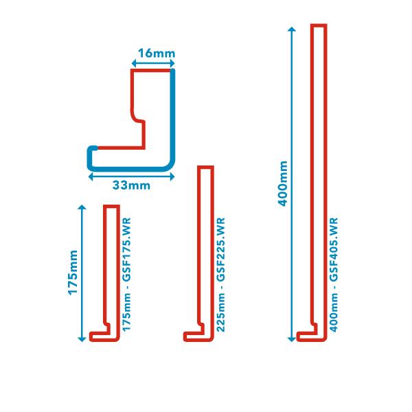 Square Fascia Measurements